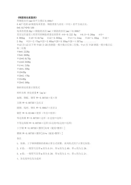 _钢筋理论重量表