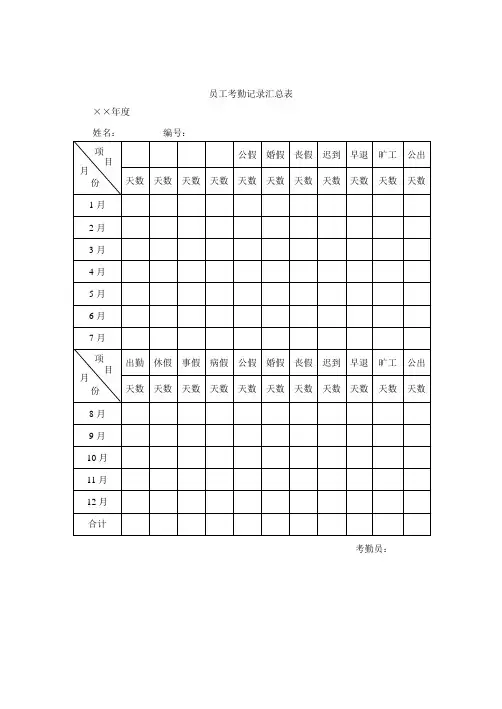 员工考勤记录汇总表