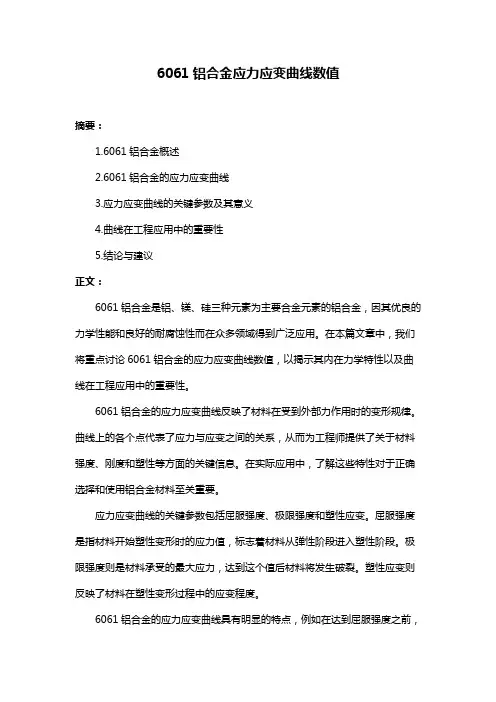 6061铝合金应力应变曲线数值