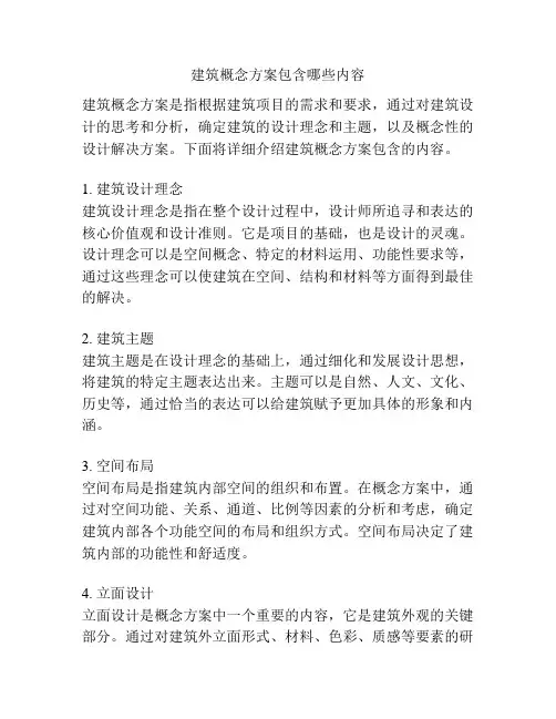 建筑概念方案包含哪些内容