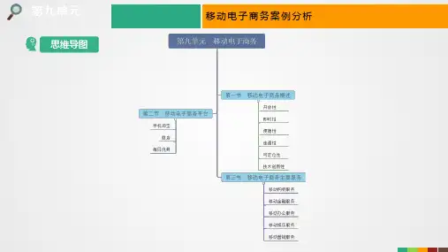 移动电子商务 案例分析