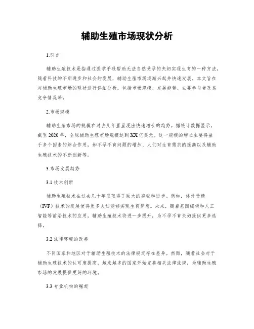 辅助生殖市场现状分析
