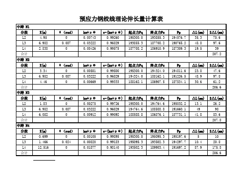 钢绞线计算表表