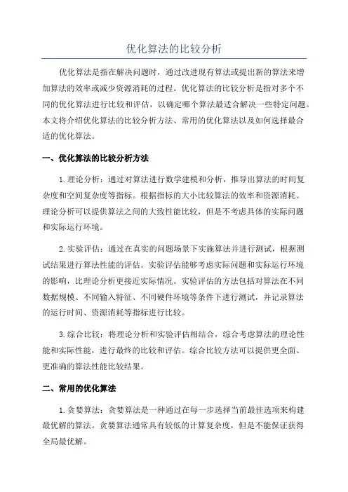 优化算法的比较分析