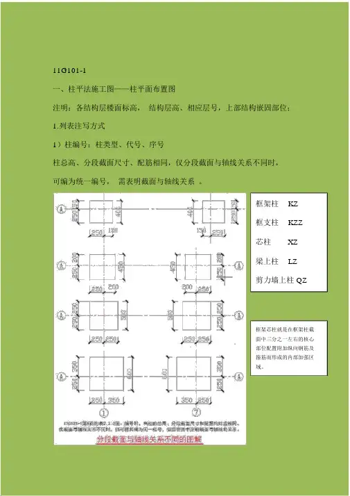 11G1011梁板柱平法学习笔记