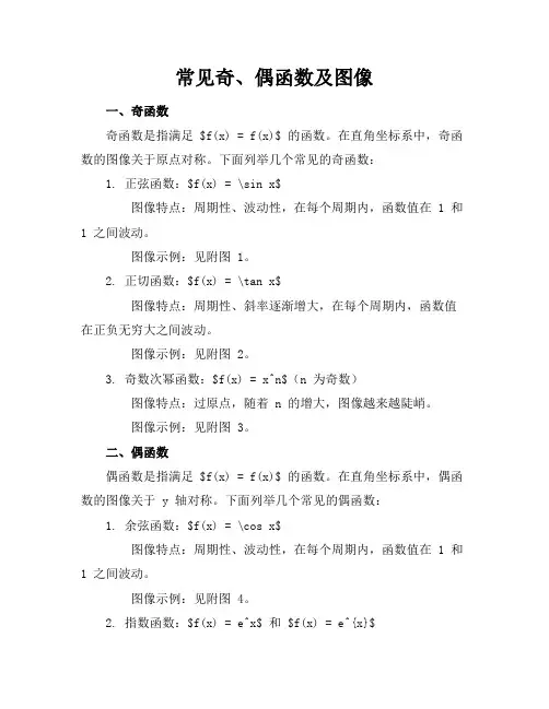 常见奇、偶函数及图像