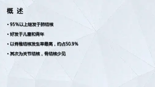201脊柱结核医学影像学