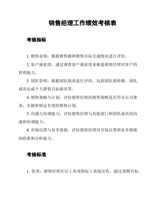 销售经理工作绩效考核表