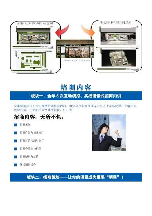 招商的五大方法