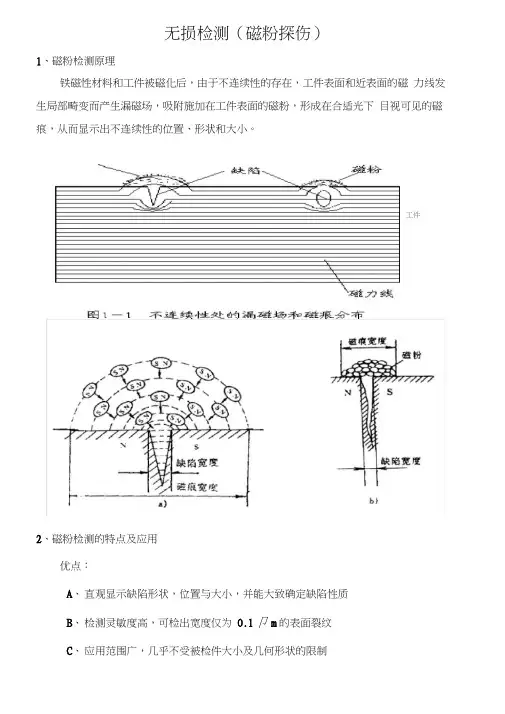 磁粉探伤仪使用说明书