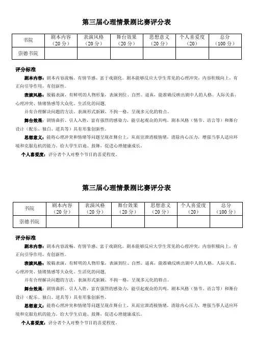 心理剧评分标准