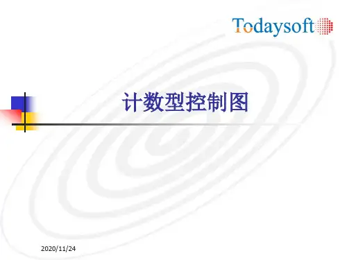 计数型控制图简介