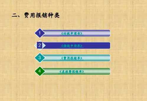 报销及发票填写