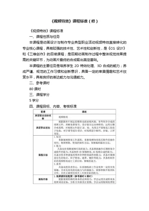 《视频特效》课程标准（修）
