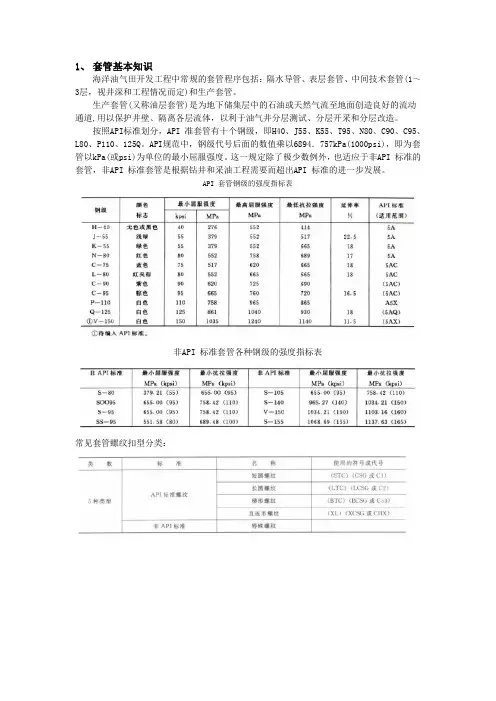 石油油管、套管基本知识