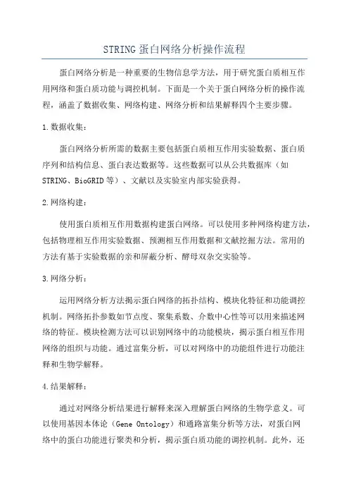 STRING蛋白网络分析操作流程