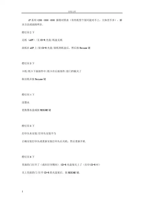 佳能iP系列打印机420043004500报错对照表