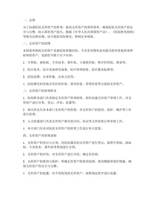 医院无形资产资产管理制度