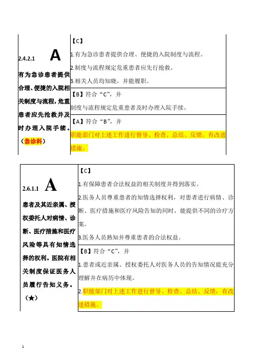 医疗1组A条款