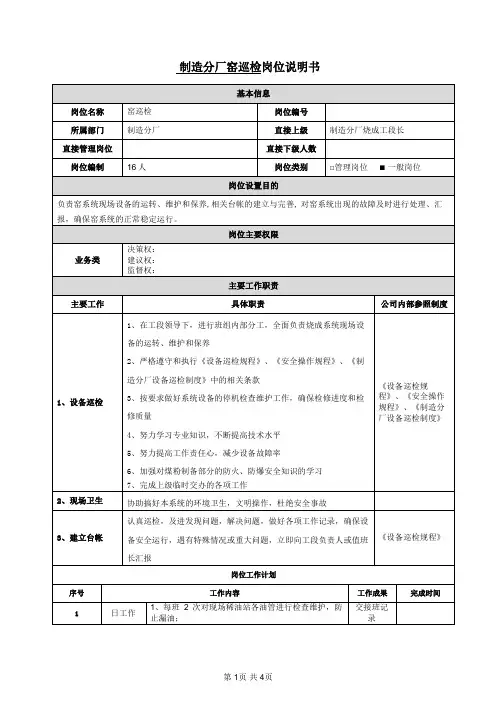 窑巡检岗位说明书