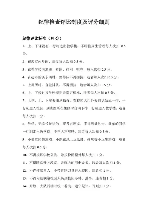 纪律检查评比制度及评分细则