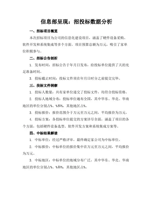 信息部呈现：招投标数据分析