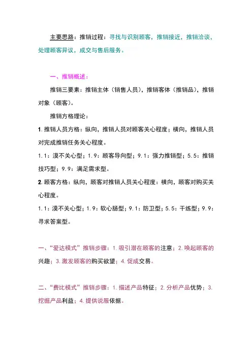现代推销学