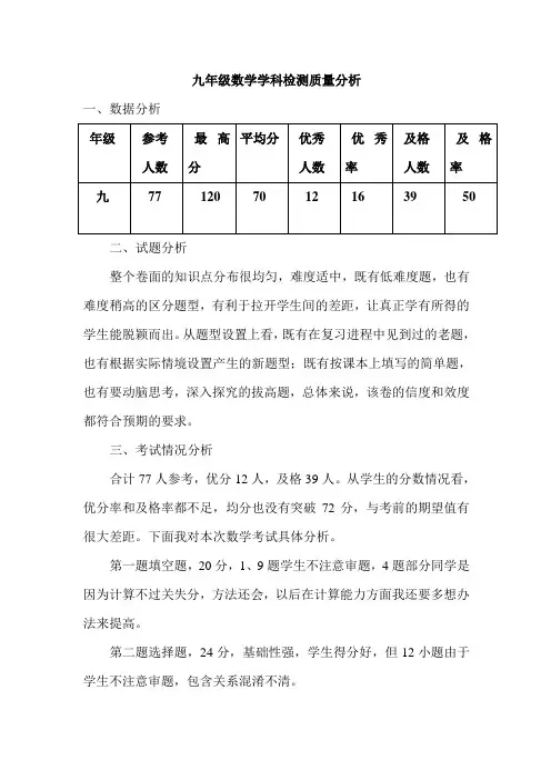 初三数学质量分析[1]