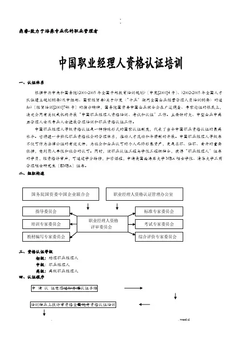 中国职业经理人认证-中级
