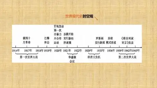 河北省中考历史复习第四部分世界现代史第23课时冷战结束后的世界名师课件