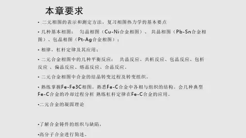二元相图及其合金的凝固