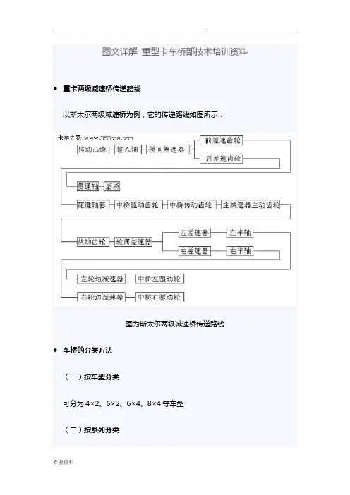 图文详解 重型卡车桥内部技术培训资料
