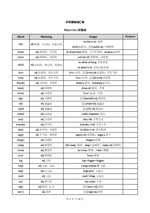 中考英语高频词汇表之形容词