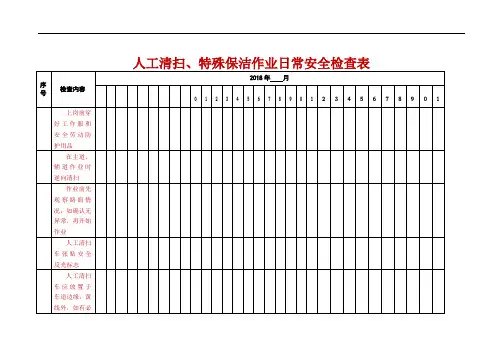 环卫日常安全检查表