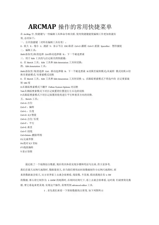 ARCMAP操作的常用快捷菜单