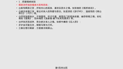 望月怀远PPT课件