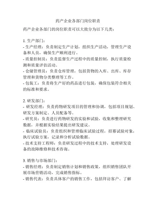 药产企业各部门岗位职责