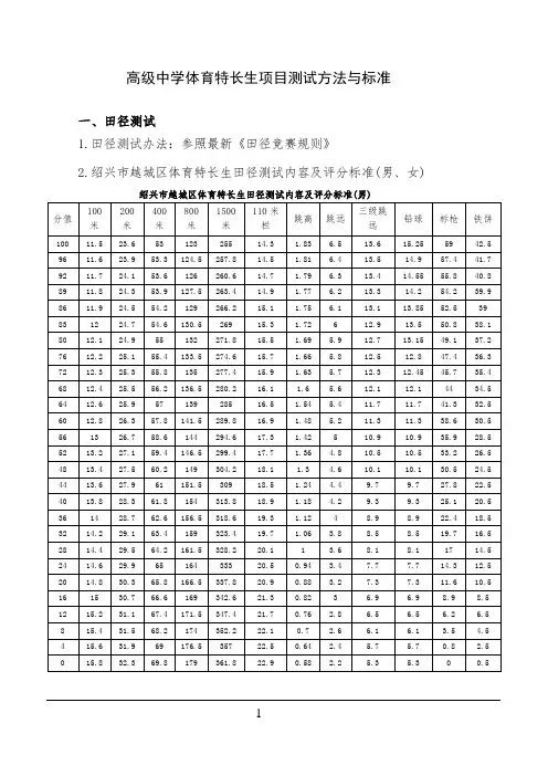 中学体育特长生项目测试方法与标准(最新)
