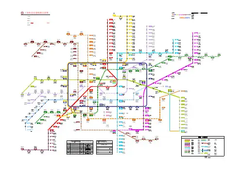 上海地铁EXCEL线路图