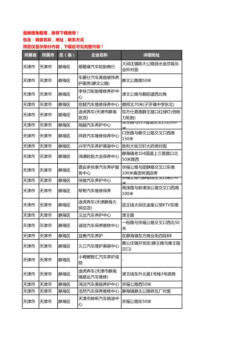 新版天津市天津市静海区汽车保养企业公司商家户名录单联系方式地址大全68家
