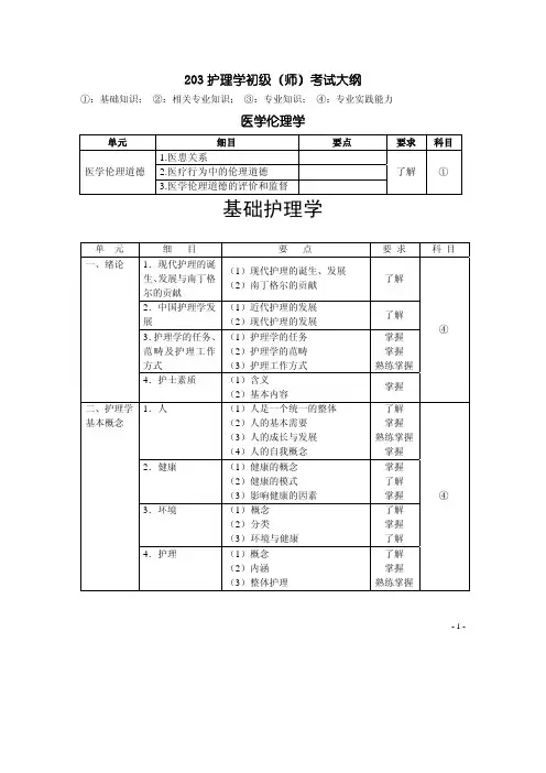 护士执业考教材试大纲 中国卫生人才网
