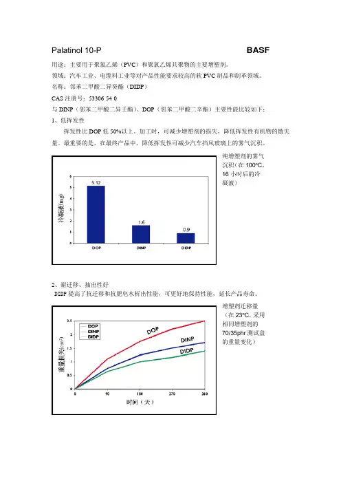 DIDP、DINP和DOP性能比较
