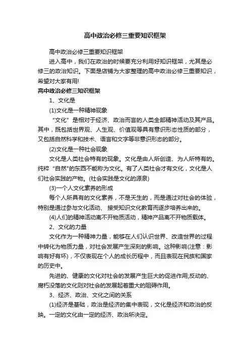高中政治必修三重要知识框架