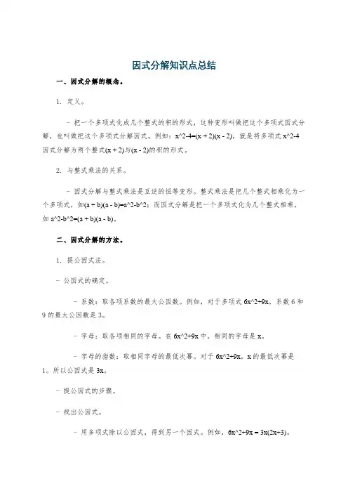 因式分解知识点总结