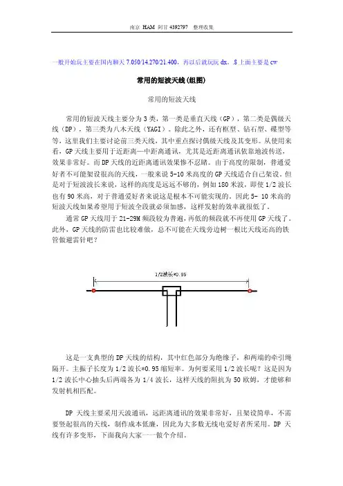 短波天线——精选推荐