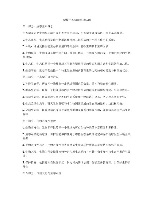 学校生态知识点总结图