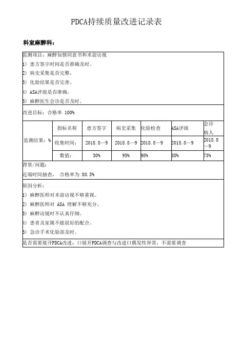 PDCA持续改进记录表