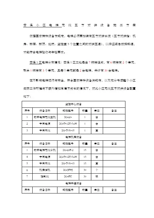 电梯无线五方对讲施工方案