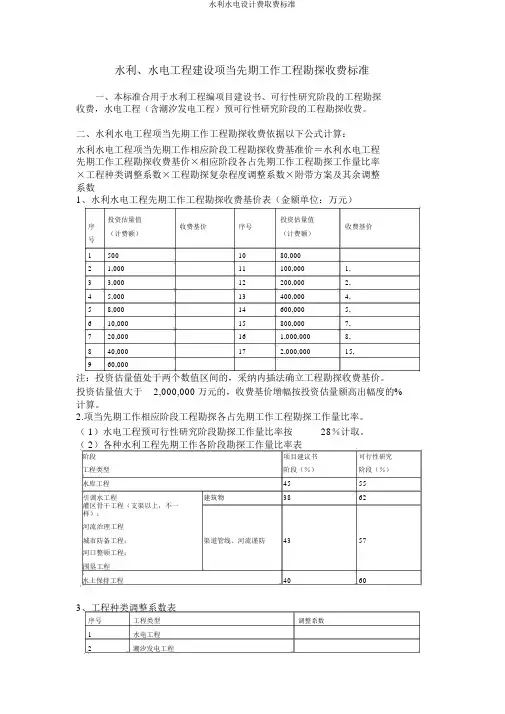 水利水电设计费取费标准