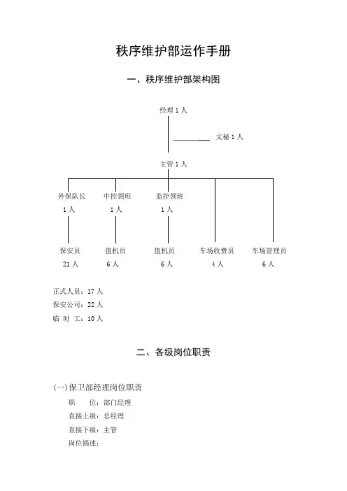 秩序维护部运作手册